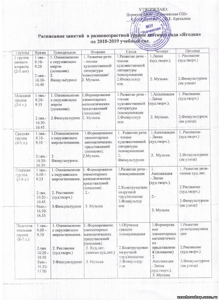 План летних мероприятий в разновозрастной группе